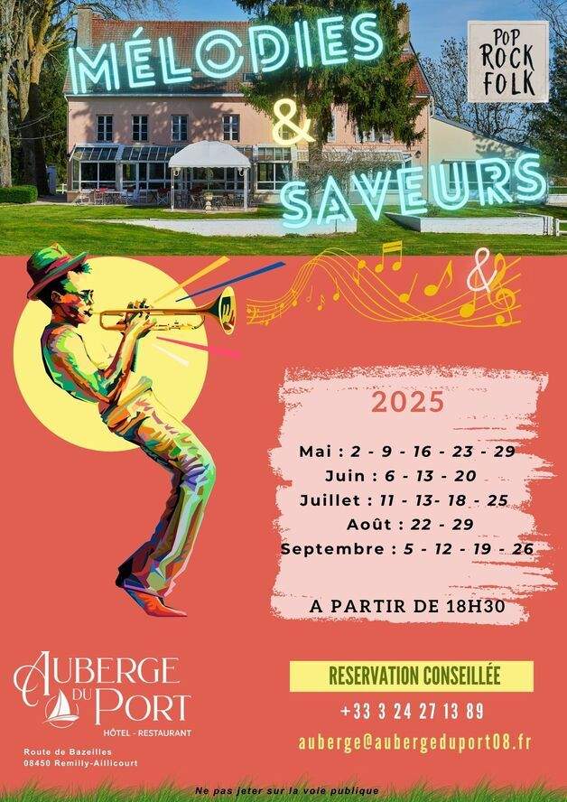 2025